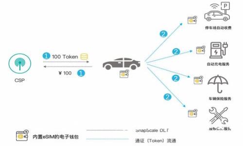 深入了解Tokenim如何存储EOS：安全性、操作步骤及常见问题解答